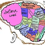 Pikiran Ruwet, Badan Ikut Sakit Yang Wajib Di Ketahui